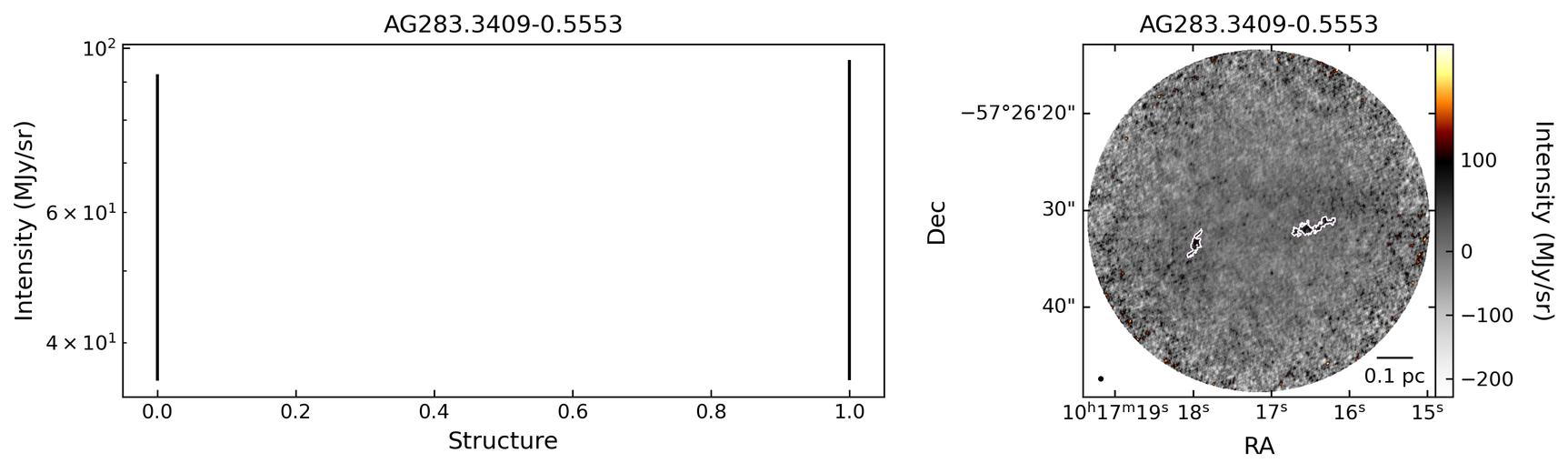 637550_AG283.3409-0.5553